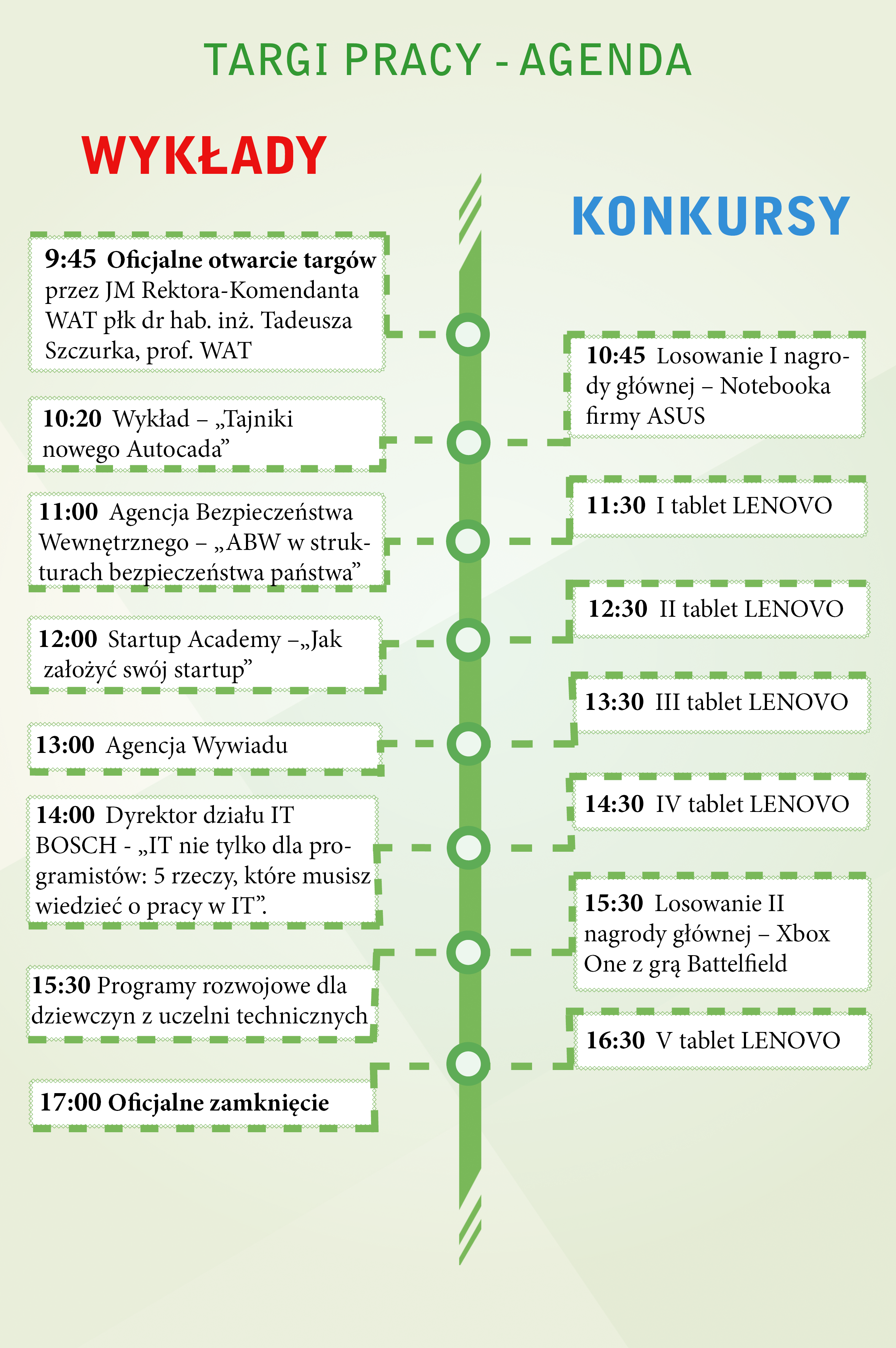 Agenda targi-pracy